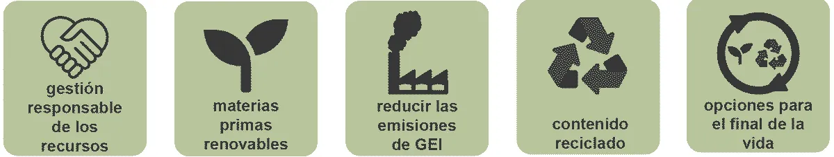 Características cinta adhesiva tesa de papel kraft eco