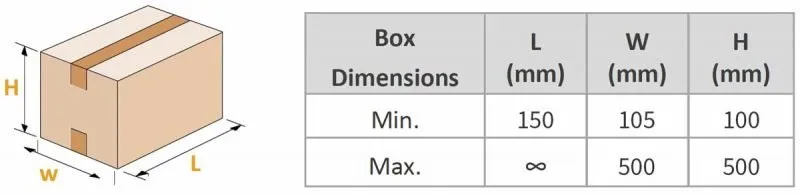 Dimensiones de las cajas compatibles con la precintadora SIAT XL35/4